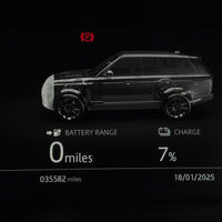 Land Rover Range Rover (2021) P400e Luxury and Performance Combined